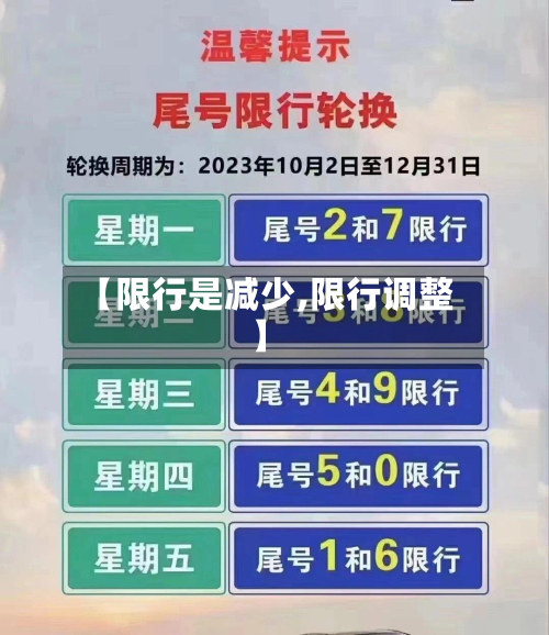 【限行是减少,限行调整】-第1张图片