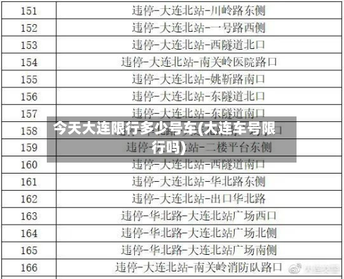 今天大连限行多少号车(大连车号限行吗)-第1张图片