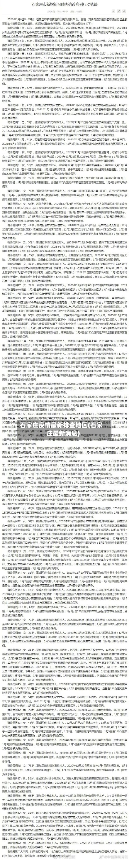石家庄疫情最新排查地区(石家庄最新消息)-第1张图片