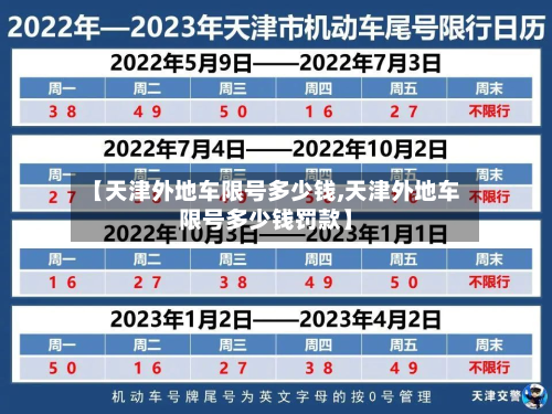 【天津外地车限号多少钱,天津外地车限号多少钱罚款】-第1张图片