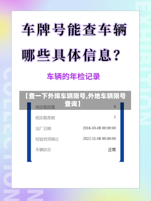 【查一下外埠车辆限号,外地车辆限号查询】-第1张图片