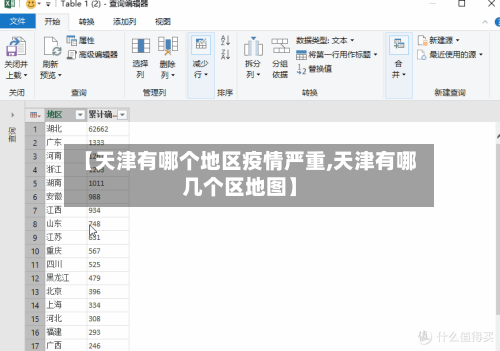 【天津有哪个地区疫情严重,天津有哪几个区地图】-第1张图片