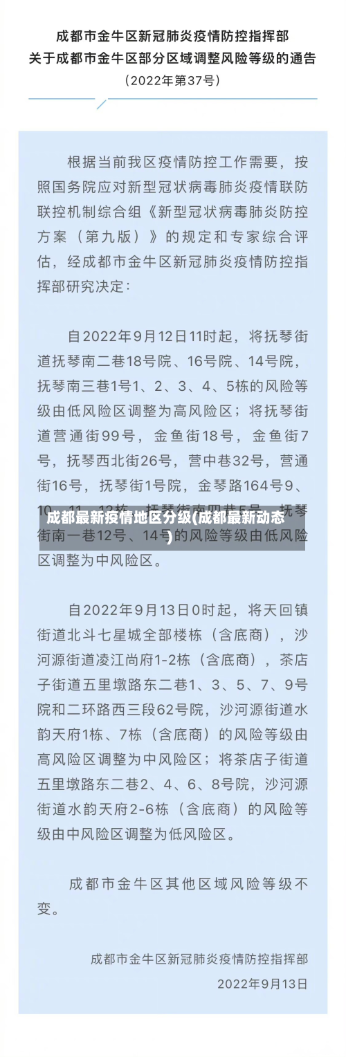 成都最新疫情地区分级(成都最新动态)-第1张图片