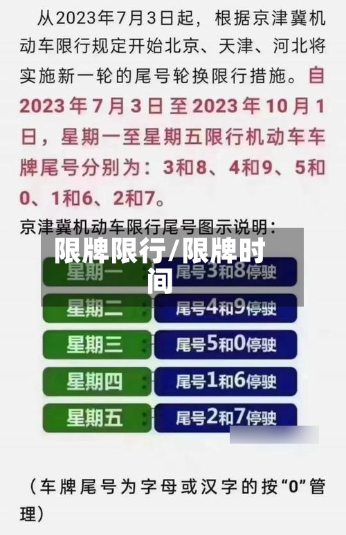 限牌限行/限牌时间-第1张图片