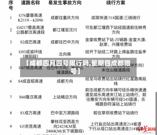 【成都四月四号限行吗,星期四成都限号】-第1张图片