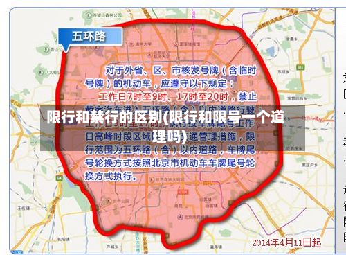 限行和禁行的区别(限行和限号一个道理吗)-第1张图片