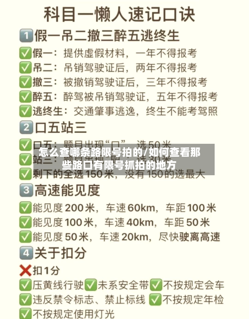 怎么查哪条路限号拍的/如何查看那些路口有限号抓拍的地方-第1张图片