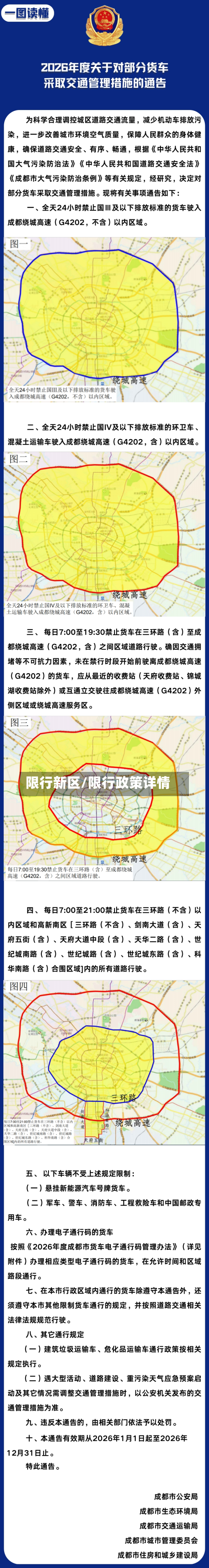 限行新区/限行政策详情-第1张图片