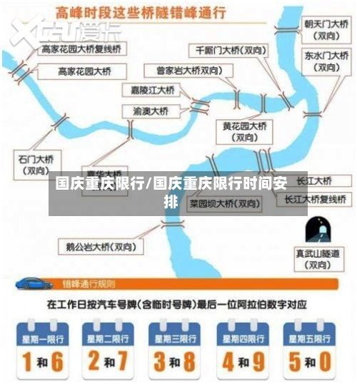 国庆重庆限行/国庆重庆限行时间安排-第2张图片