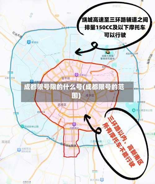 成都限号限的什么号(成都限号的范围)-第3张图片