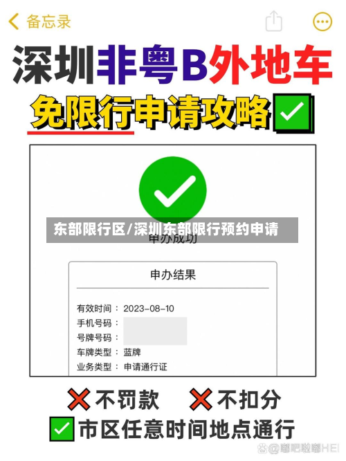 东部限行区/深圳东部限行预约申请