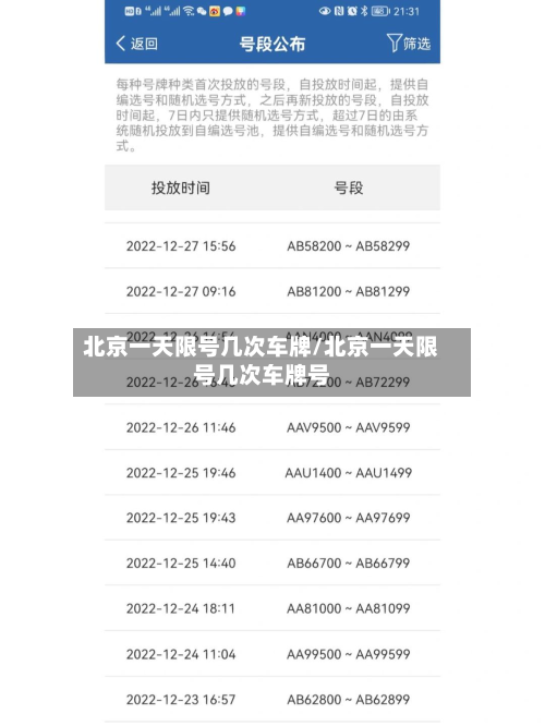 北京一天限号几次车牌/北京一天限号几次车牌号-第1张图片