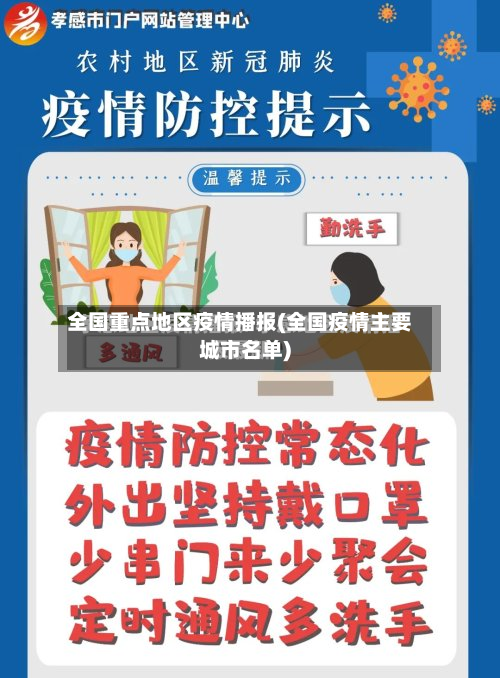 全国重点地区疫情播报(全国疫情主要城市名单)-第1张图片