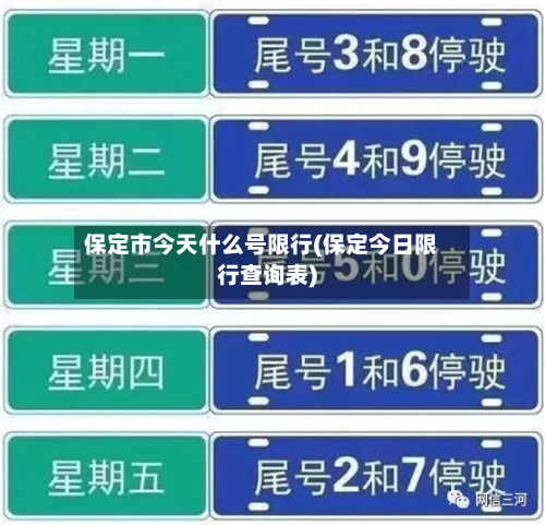 保定市今天什么号限行(保定今日限行查询表)-第1张图片