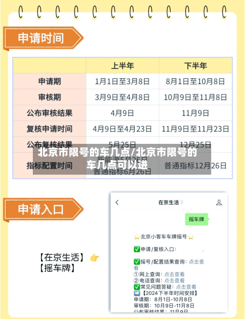 北京市限号的车几点/北京市限号的车几点可以进-第1张图片