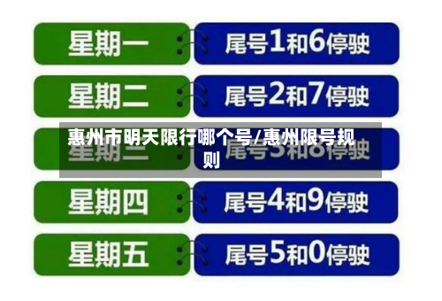 惠州市明天限行哪个号/惠州限号规则-第1张图片