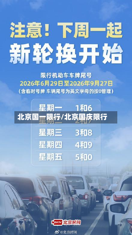 北京国一限行/北京国庆限行-第1张图片