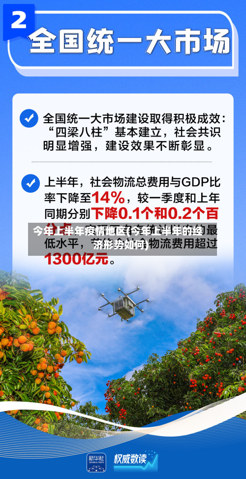 今年上半年疫情地区(今年上半年的经济形势如何)-第1张图片