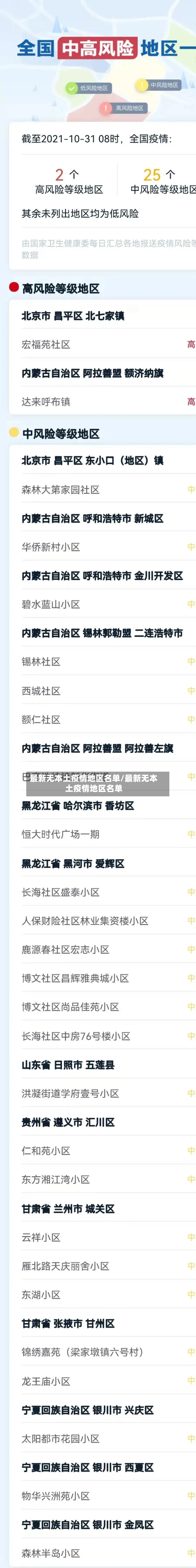 最新无本土疫情地区名单/最新无本土疫情地区名单-第1张图片