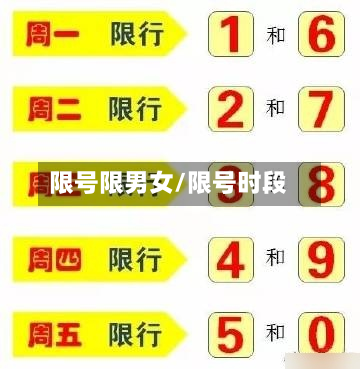 限号限男女/限号时段-第1张图片
