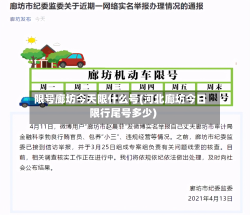 限号廊坊今天限什么号(河北廊坊今日限行尾号多少)-第1张图片