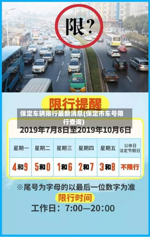 保定车辆限行最新消息(保定市车号限行查询)-第1张图片