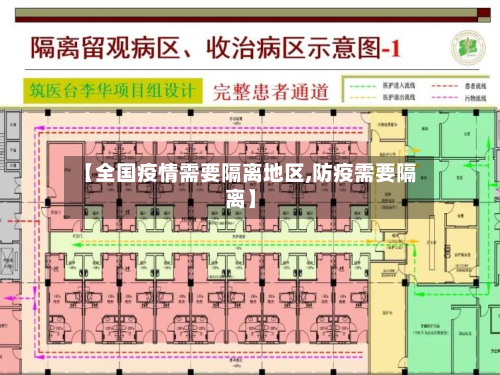 【全国疫情需要隔离地区,防疫需要隔离】-第1张图片