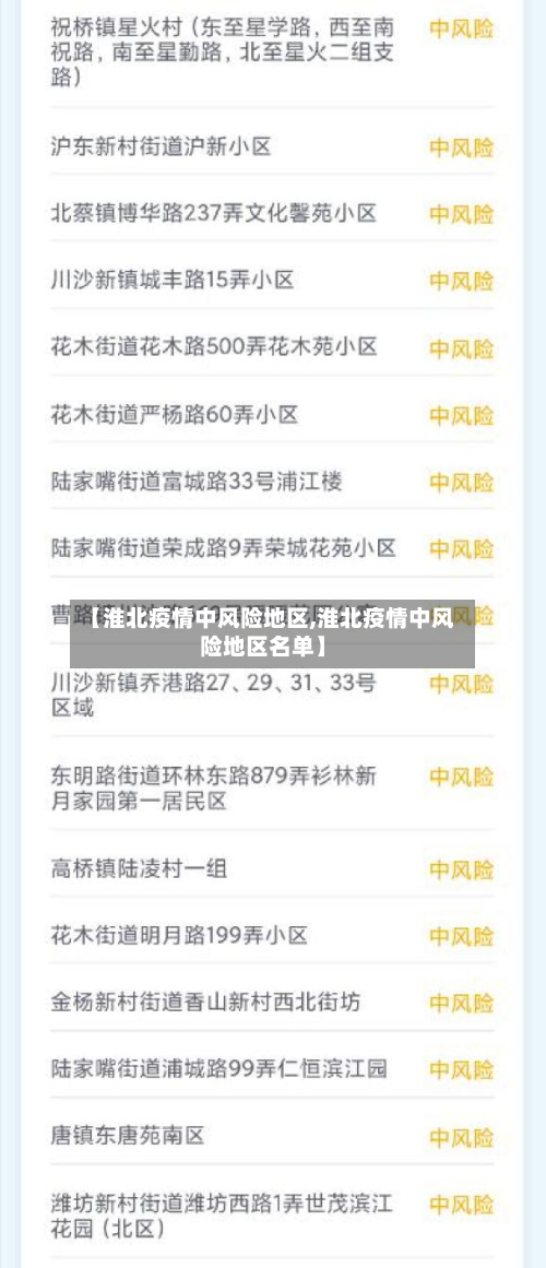 【淮北疫情中风险地区,淮北疫情中风险地区名单】-第1张图片