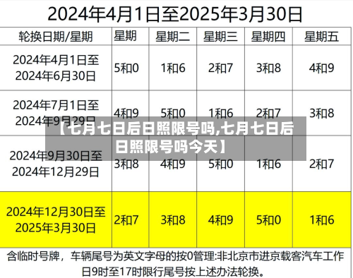 【七月七日后日照限号吗,七月七日后日照限号吗今天】-第1张图片