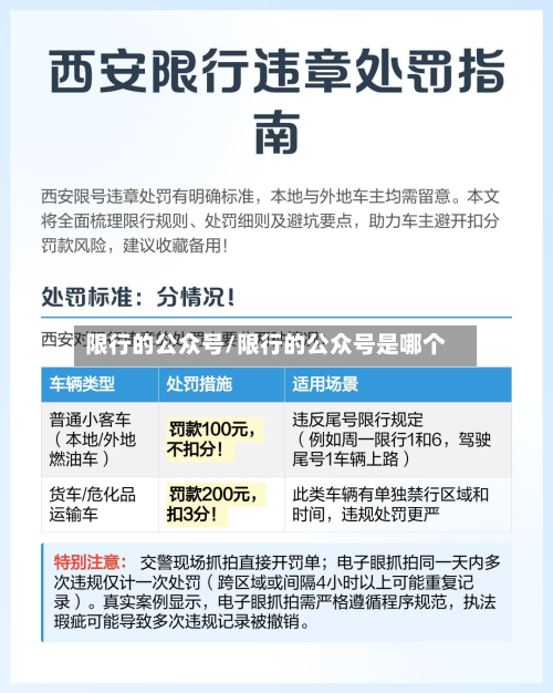 限行的公众号/限行的公众号是哪个-第1张图片