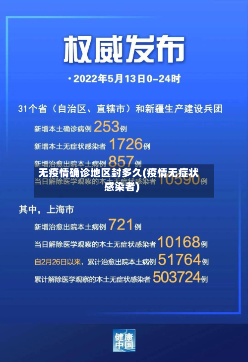 无疫情确诊地区封多久(疫情无症状感染者)-第1张图片