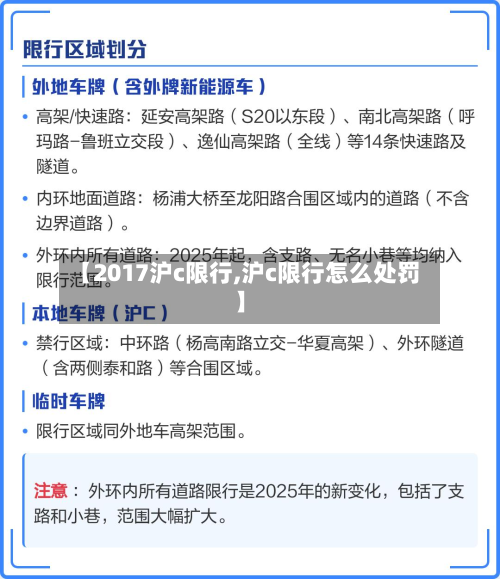 【2017沪c限行,沪c限行怎么处罚】-第1张图片