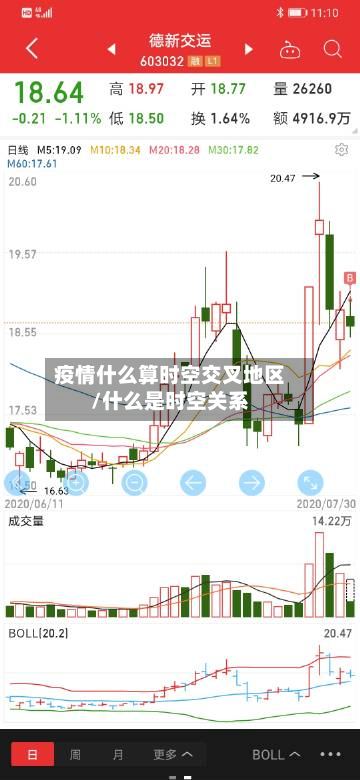 疫情什么算时空交叉地区/什么是时空关系-第1张图片