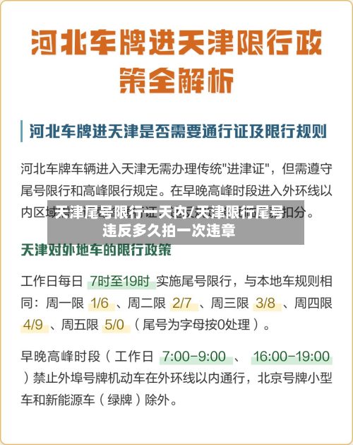 天津尾号限行一天内/天津限行尾号违反多久拍一次违章-第1张图片