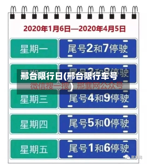 邢台限行日(邢台限行车号)-第1张图片