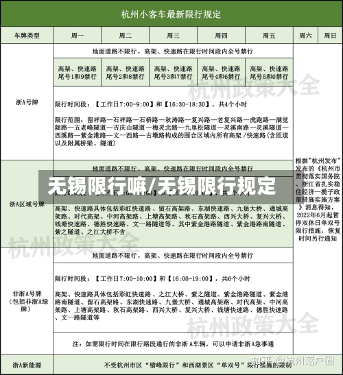 无锡限行嘛/无锡限行规定-第1张图片