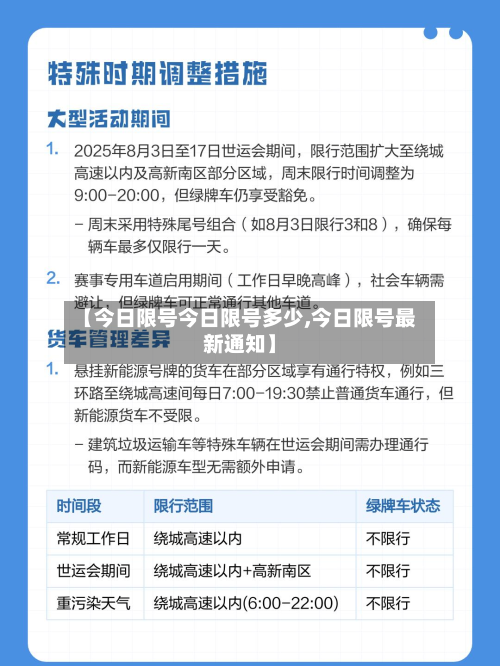 【今日限号今日限号多少,今日限号最新通知】-第1张图片