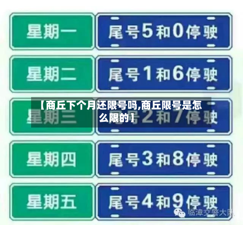 【商丘下个月还限号吗,商丘限号是怎么限的】-第1张图片