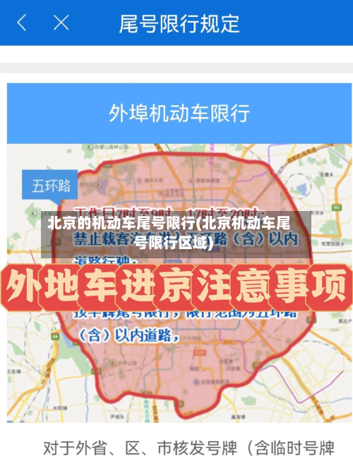 北京的机动车尾号限行(北京机动车尾号限行区域)