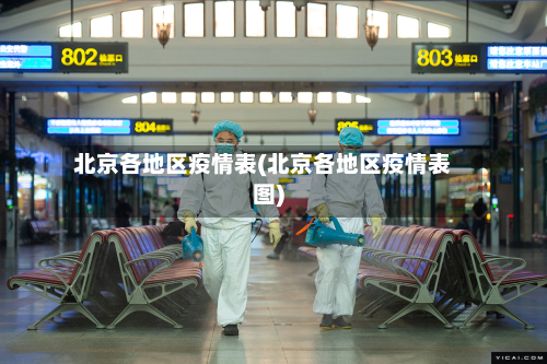 北京各地区疫情表(北京各地区疫情表图)-第1张图片