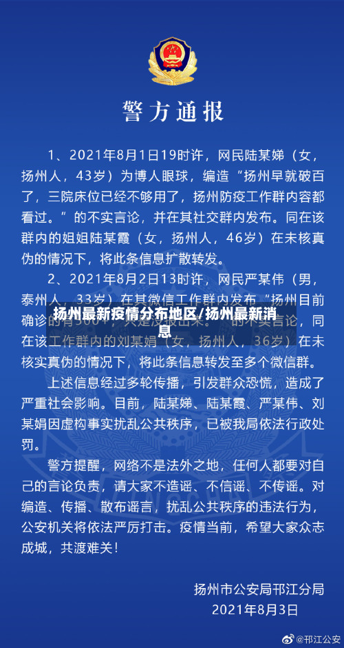 扬州最新疫情分布地区/扬州最新消息-第1张图片