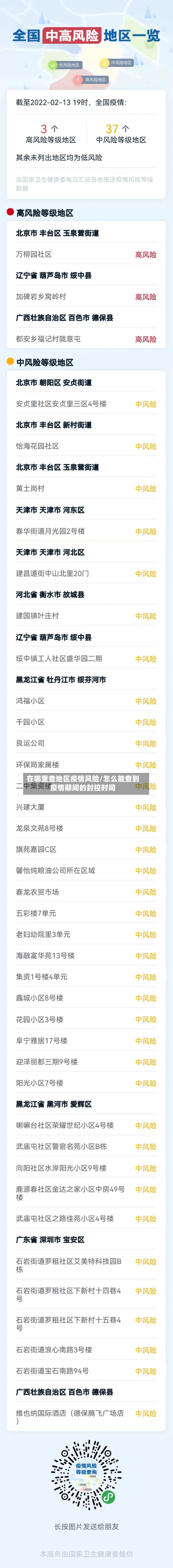 在哪里查地区疫情风险/怎么能查到疫情期间的封控时间-第1张图片