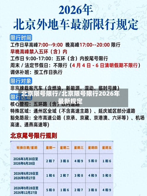 北京限号限行/北京限号限行2026年最新规定-第1张图片