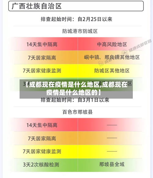 【成都现在疫情是什么地区,成都现在疫情是什么地区的】-第1张图片