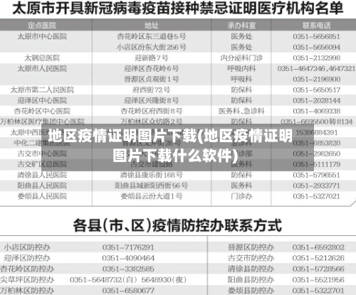 地区疫情证明图片下载(地区疫情证明图片下载什么软件)-第1张图片