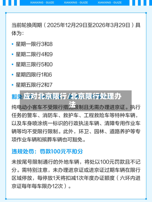 应对北京限行/北京限行处理办法-第1张图片