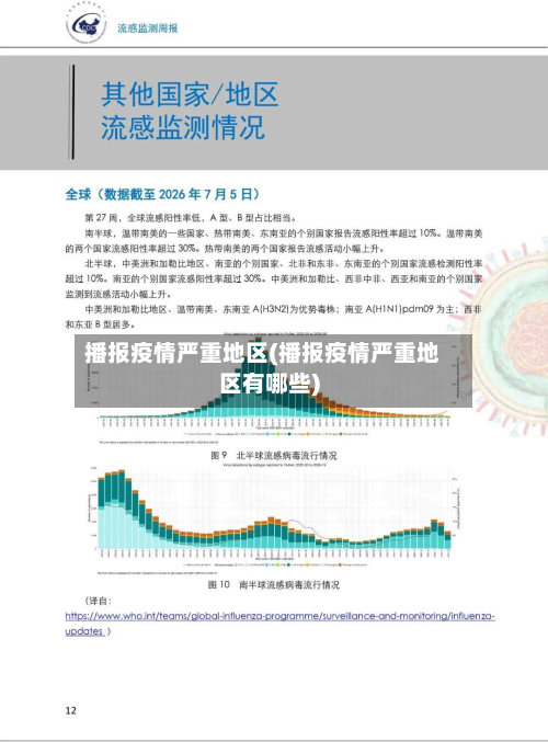 播报疫情严重地区(播报疫情严重地区有哪些)-第1张图片