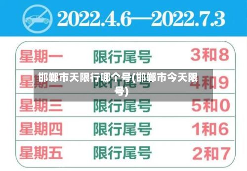邯郸市天限行哪个号(邯郸市今天限号)-第1张图片
