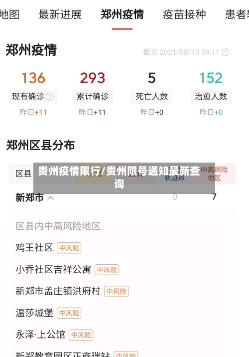 贵州疫情限行/贵州限号通知最新查询-第1张图片