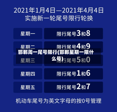 邯郸周一尾号限行(邯郸星期一限什么号)-第1张图片